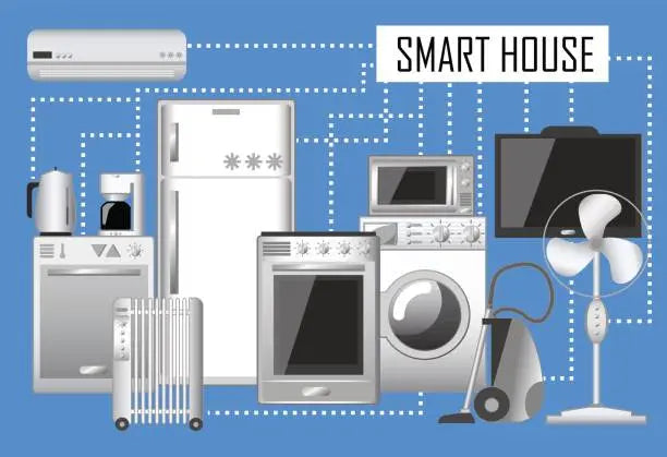 Picture Idea: The Rise Of Smart Grid Appliances