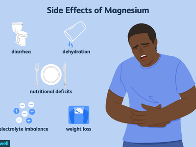 Benefits of Magnesium Citrate