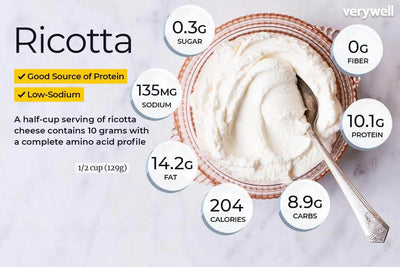 Exploring the Versatility of Ricotta Cheese