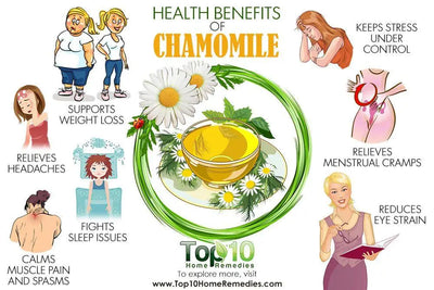 The Magic of Chamomile Tea