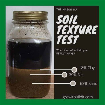 Identify Your Soil Type with the Jar Test: A Comprehensive Guide for Gardeners