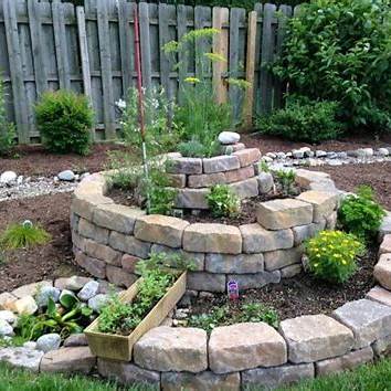 Spiral Herb Gardens: Maximize Flavor & Beauty with Smart Design