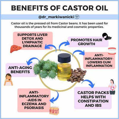 Unlocking Nature's Potent Elixir: 7 Surprising Benefits and Everyday Uses of Castor Oil
