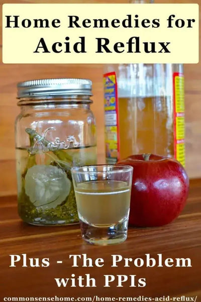 Natural Ways to Relieve Acid Reflux Symptoms