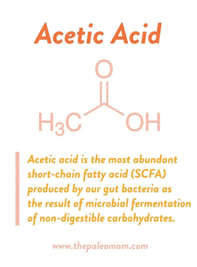 The Power of Acetic Acid in Your Kitchen