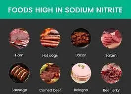 Processed Meats and Health Risks