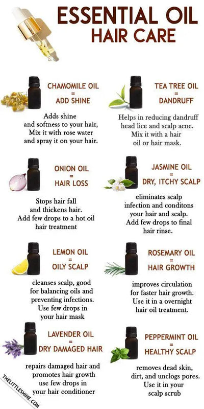 The Rise of Essential Oils in Hair Care