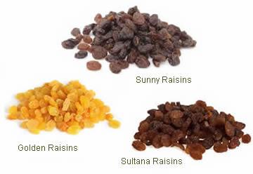 Sultanas: A Nutrient-Rich Snack Option