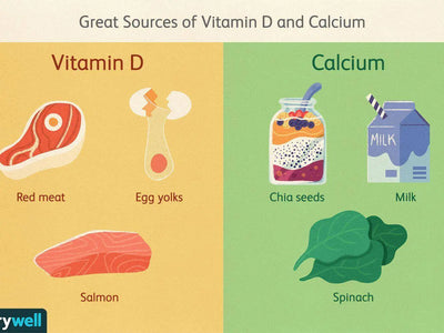 The Synergistic Relationship Between Vitamin D and Calcium