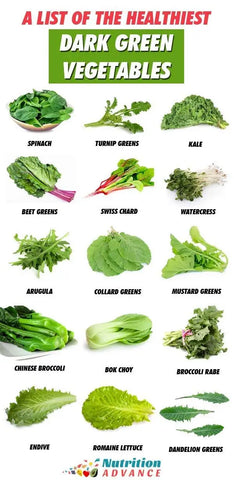 Green leafy vegetables vs. green vegetables: What's healthier and how much we need?