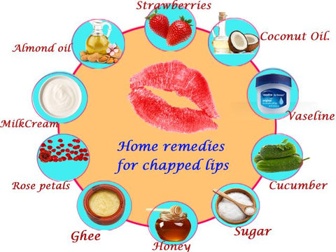 10 Causes of Chapped Lips, Plus How to Get Rid of Chapped Lips