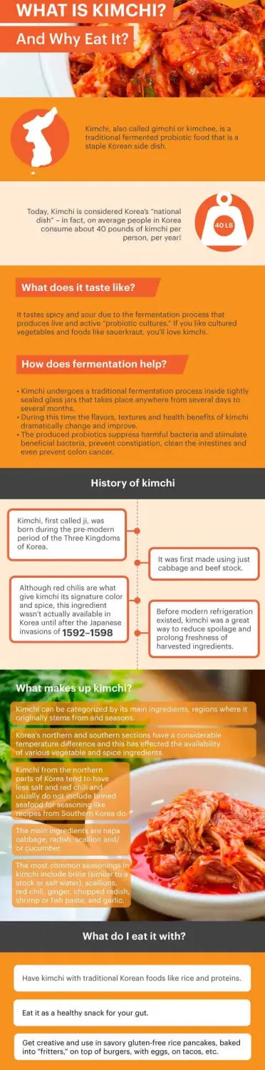 Guide to kimchi - Dr. Axe