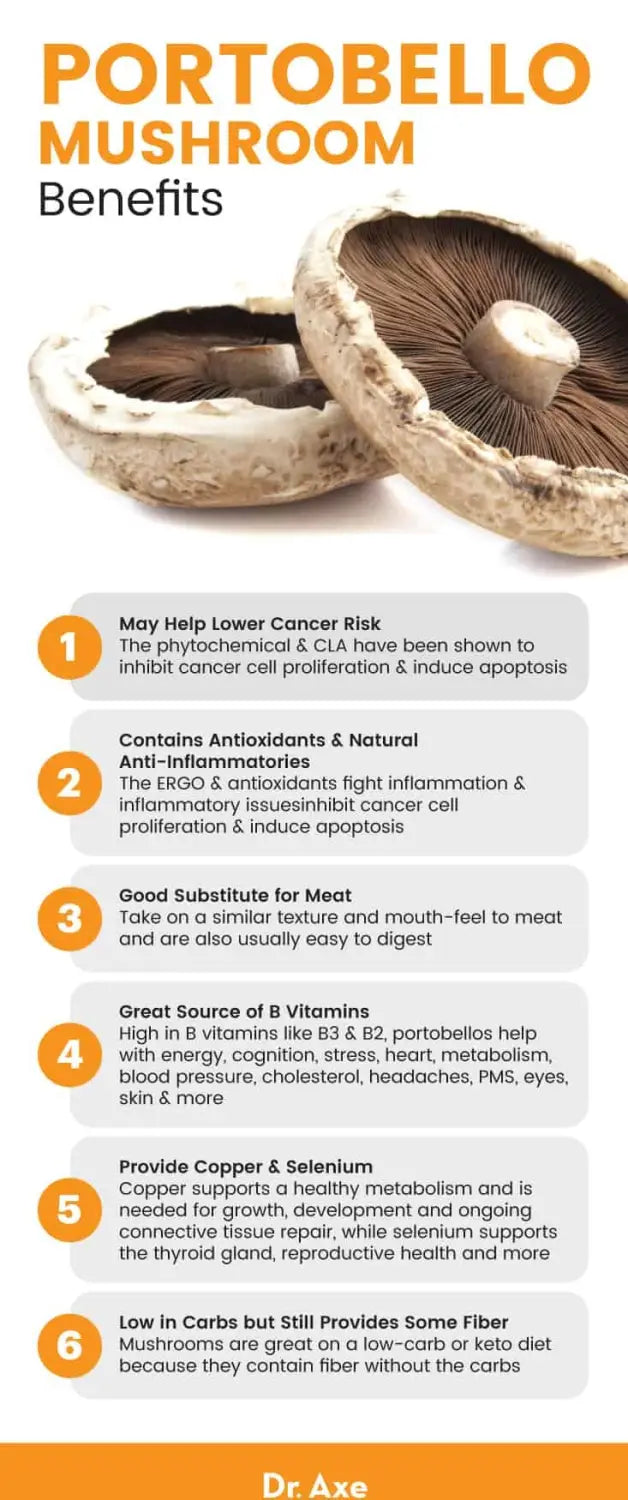 Portobello mushroom benefits - Dr. Axe