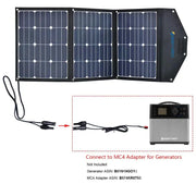 ACOPower Ltk 120W Foldable Solar Panel Kit With Included ProteusX 20A Fuchsia Rose