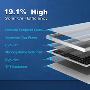 ACOPower 30W Mono Solar Panel for 12 Volt Battery Charging Fuchsia Rose