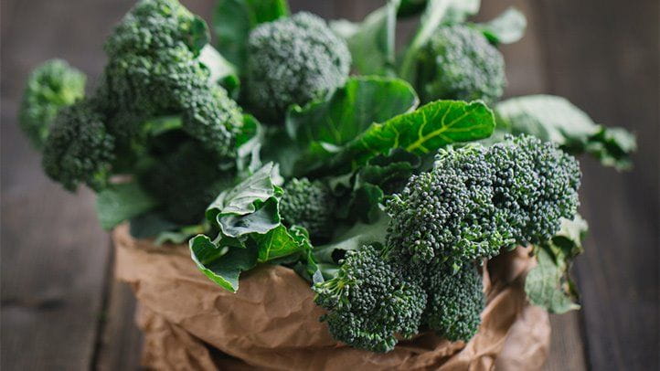What Is Broccoli? Nutrition, Health Benefits, How to Prepare It, and More |  Everyday Health