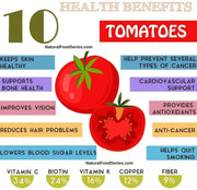 Mini red Tomato Seeds Non-GMO Solanum lycopersicum Fruit Garden Seeds - The Rike Inc